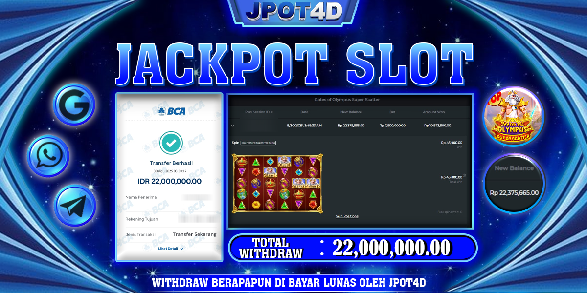 JPOT4D JACKPOT SLOT GATES OF OLYMPUS SUPER SCATTER Rp22.000.000,- LUNAS