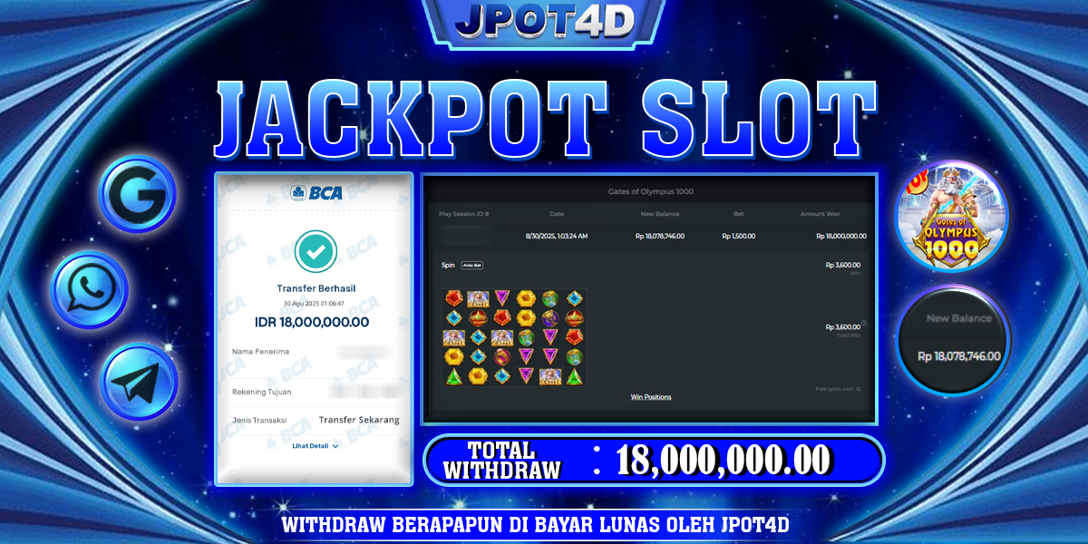 JPOT4D JACKPOT SLOT GATES OF OLYMPUS 1000 Rp18.000.000,- LUNAS